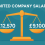 Glasgow Accountant: Should You Pay Yourself £12,570 or £9,100 from Your Limited Company?